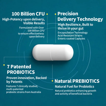 VIPEASY® PROBIOTIC-2Pack