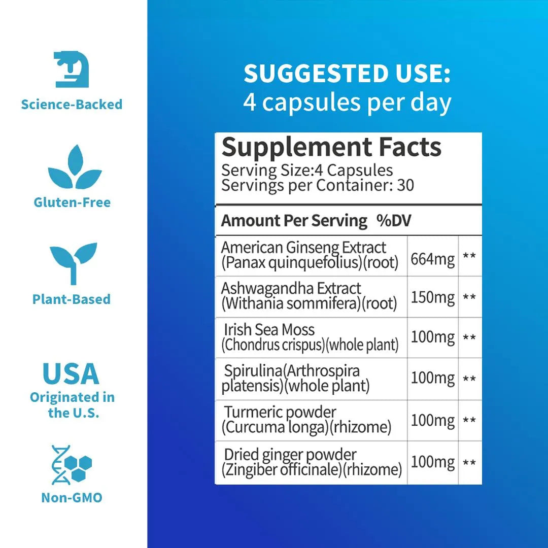 VIPEASY® ASHWAGANDHA PLUS Supplement -2Pack