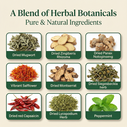 Multi-Use Herbal Heat Patches for Shoulder, Waist, Knee & Foot,Natural Comfort with Herbal Extracts, Easy to Apply, Long-Lasting Warmth (7 Pcs)