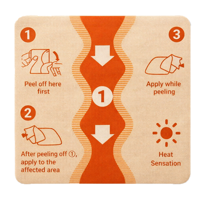 Japan Pharmaceutical Far-Infranted Bone Pain Patch WarmTherapy Patch(7 patches per bag)
