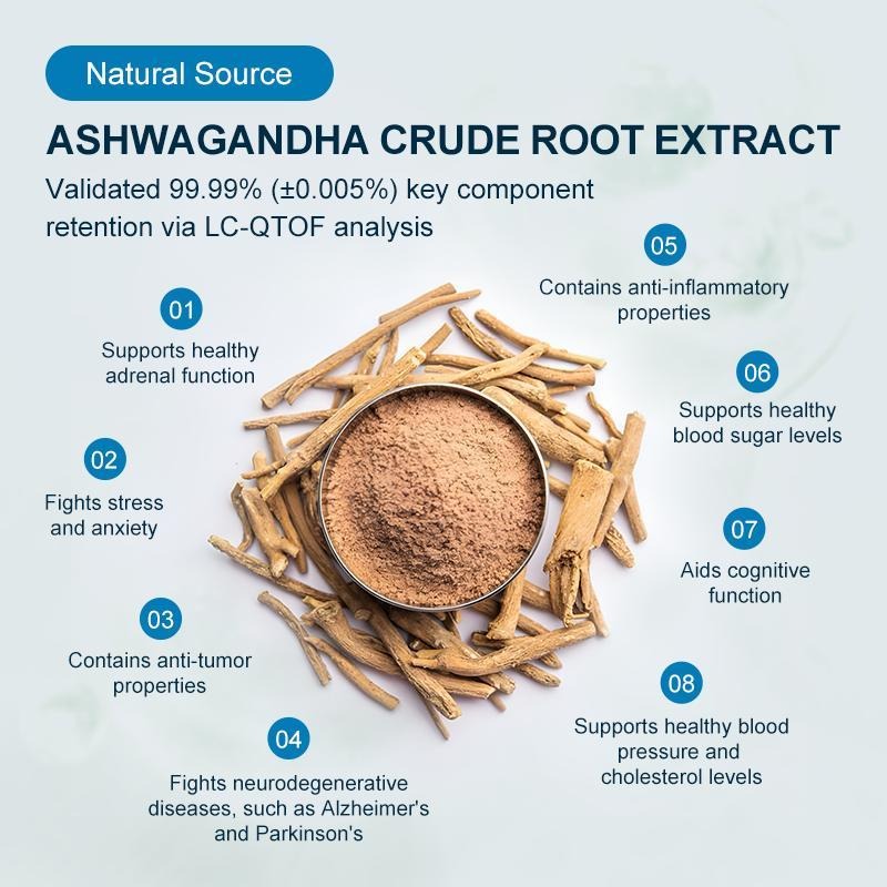 VIPEASY ASHWAGANDHA PLUS