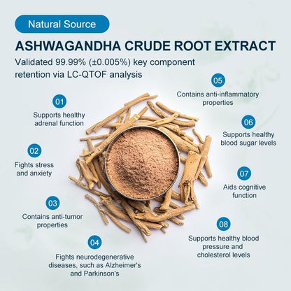 VIPEASY ASHWAGANDHA PLUS